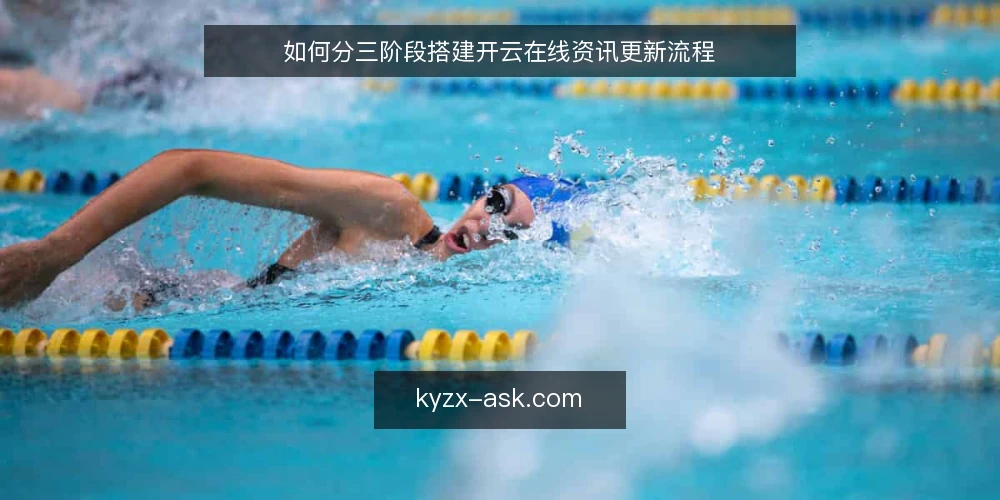 如何分三阶段搭建开云在线资讯更新流程 — 先摸清更新现状与准备条件 配图